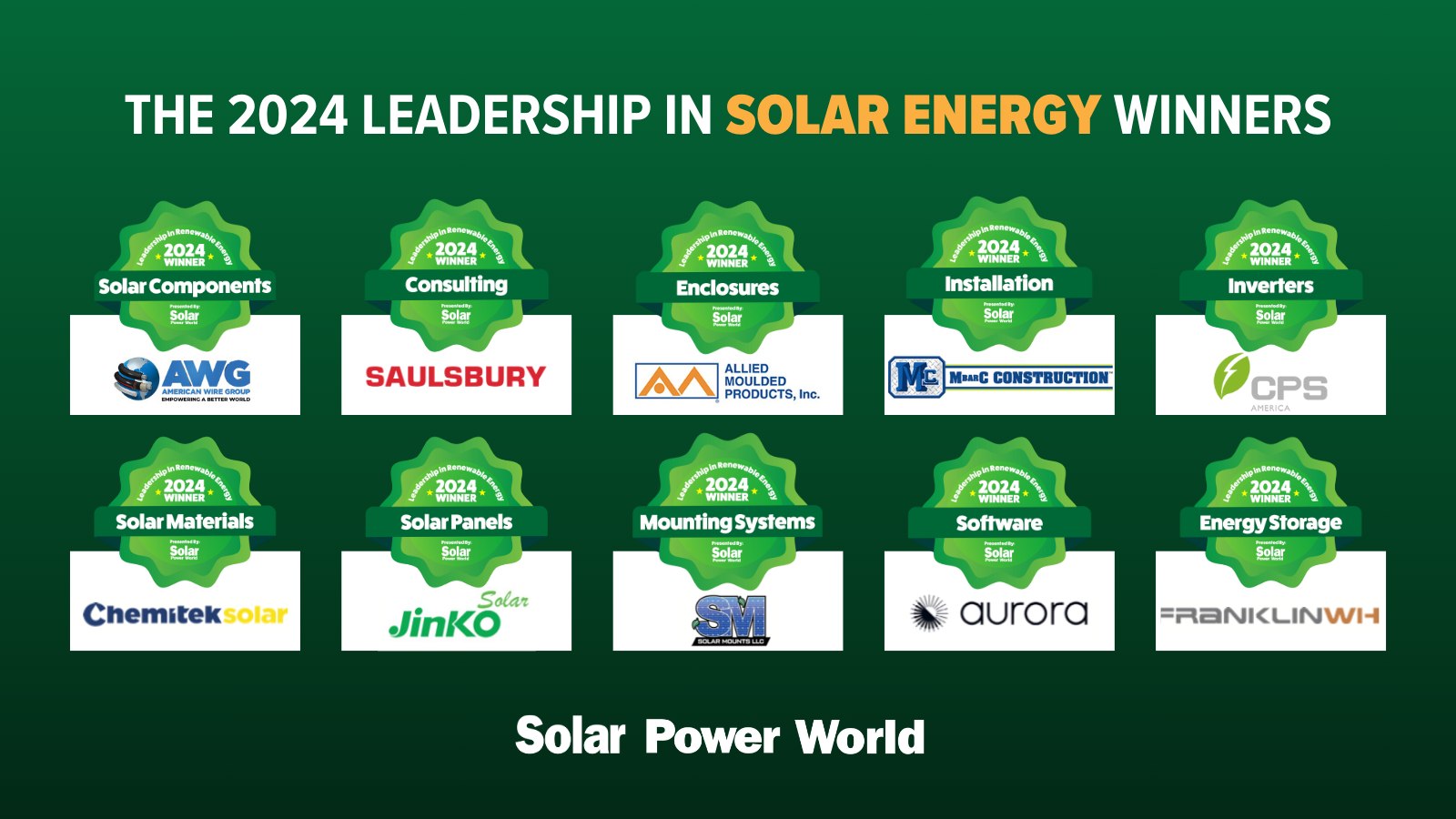 Solar Power World - We are pleased to announce the winners of Solar ...