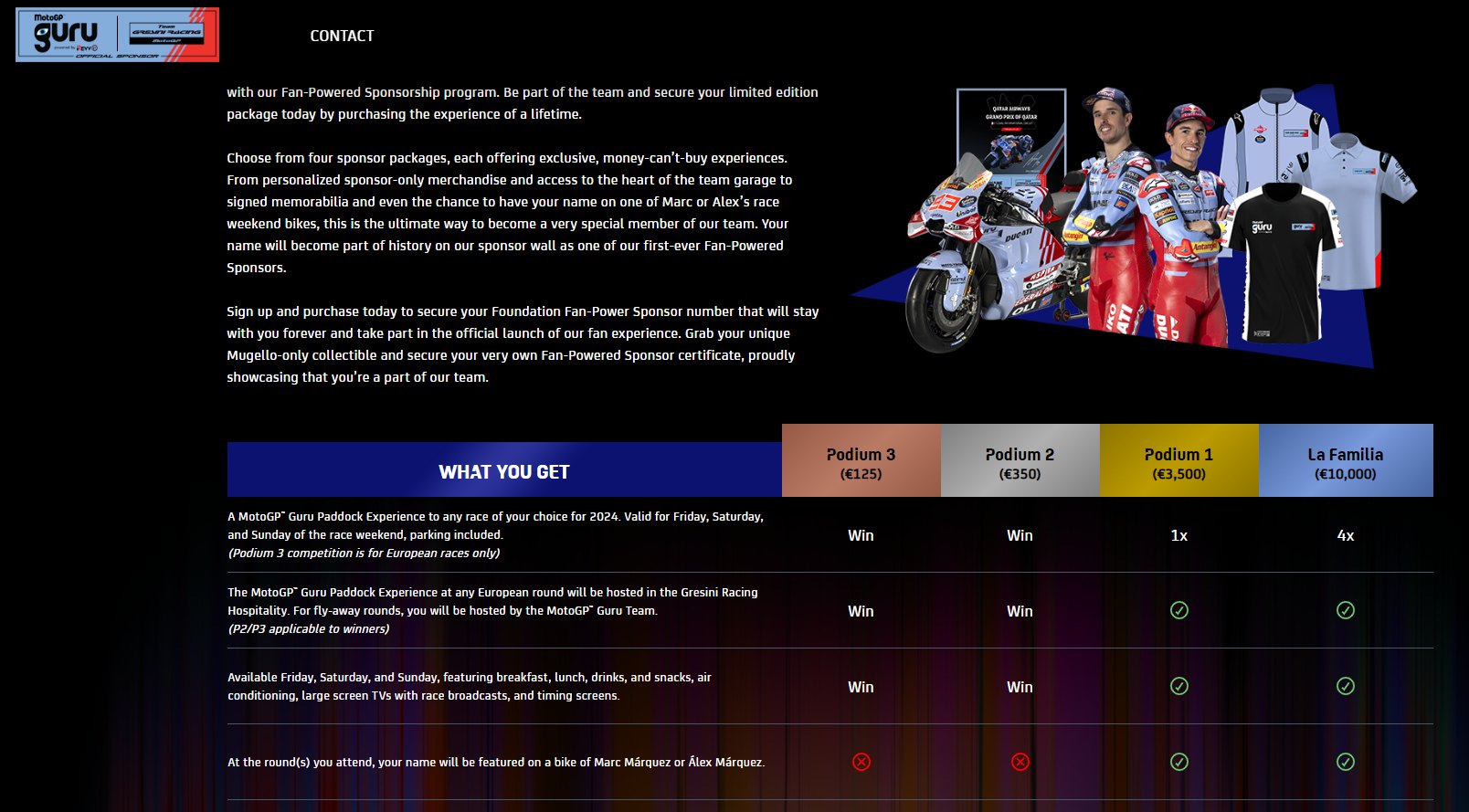 TalkGP粉絲團 - Gresini Racing推出了一項粉絲贊助計畫，讓粉絲首度可以贊助MotoGP車隊。 󠀠 四種贊助方案各有不同有錢 ...