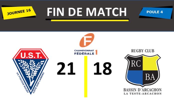 😢 Défaite du RCBA, un... - Rugby Club Bassin d'Arcachon RCBA | Facebook