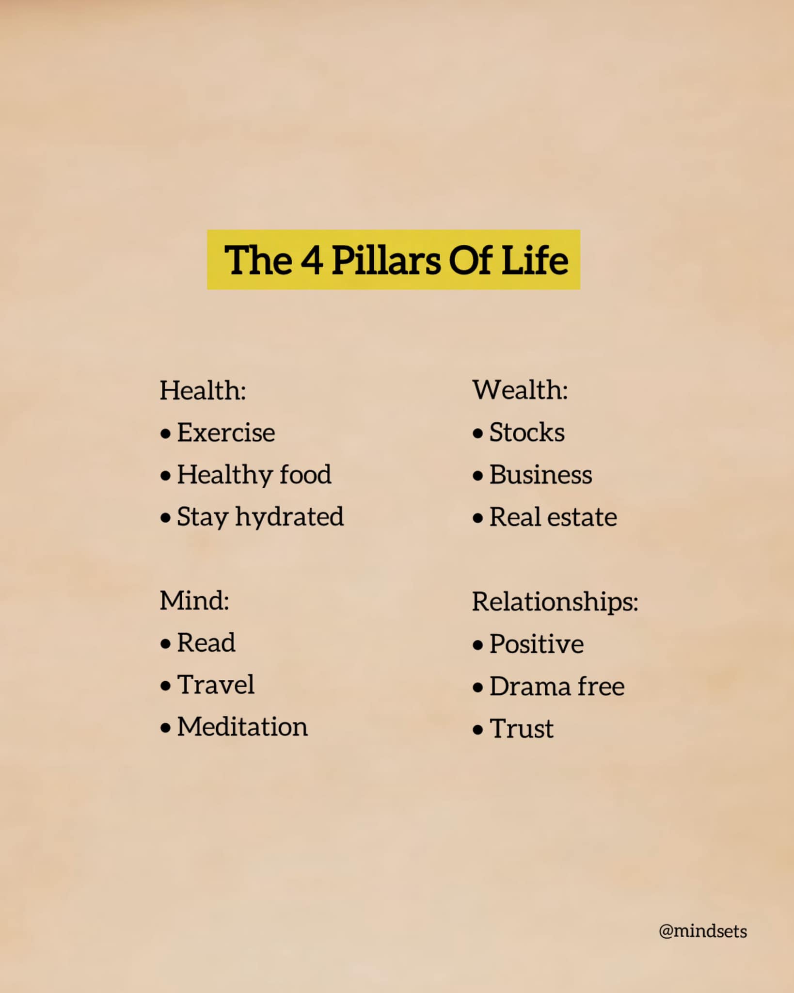 Mindsets - 🍀🧠🙌 The 4 Pillars Of Life Health: • Exercise