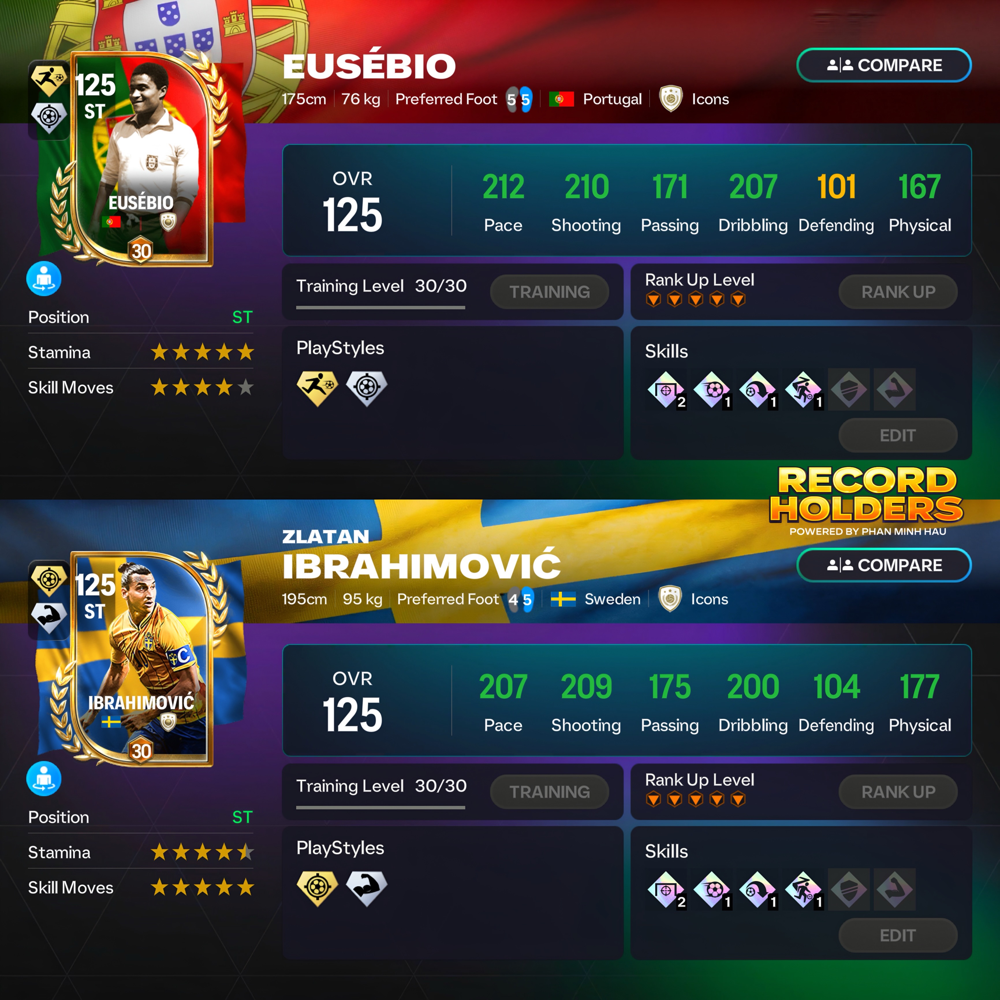 RECORD HOLDERS ST COMPARISON: EUSEBIO 🇵🇹 vs IBRAHIMOVIĆ