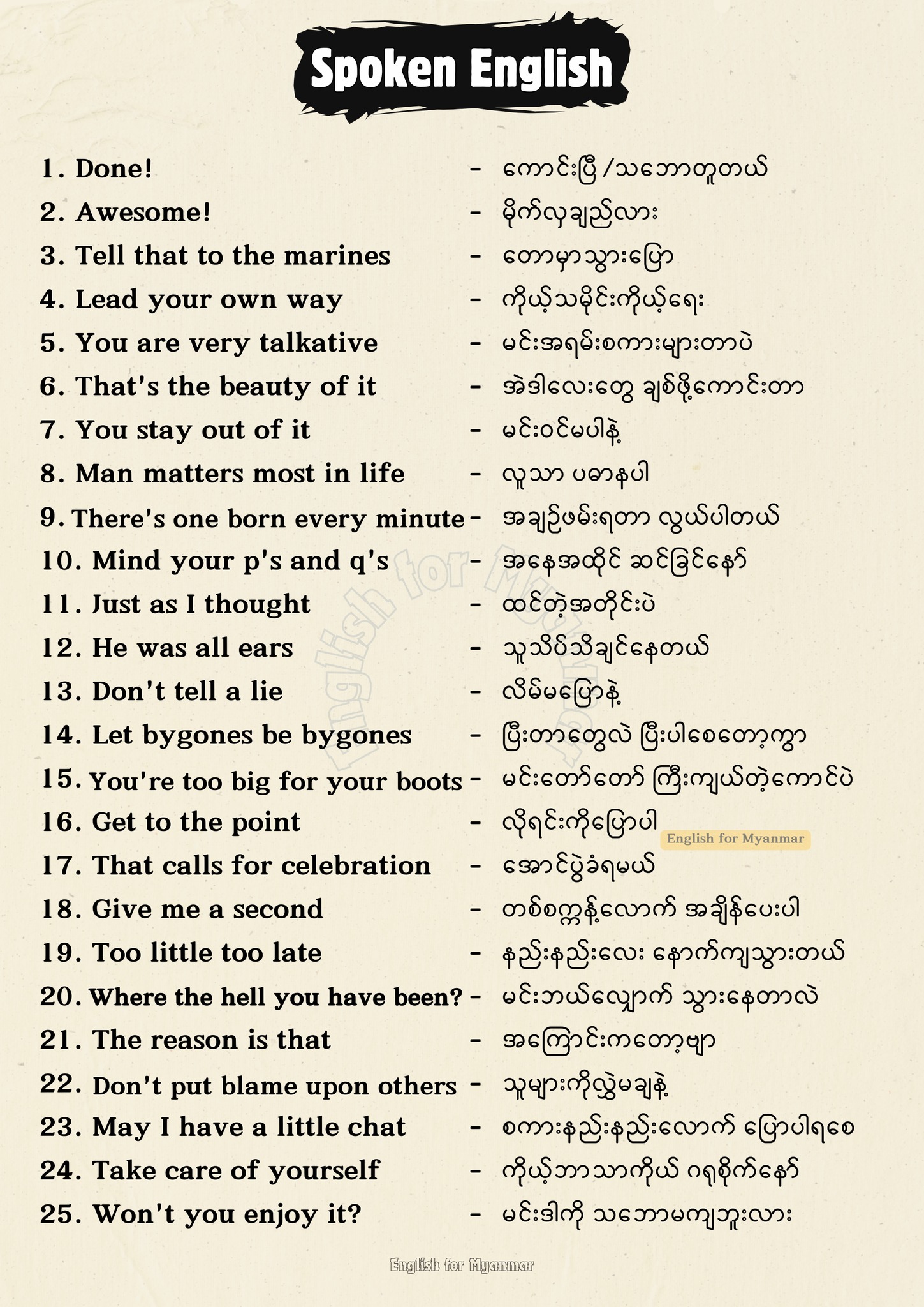 english to myanmar