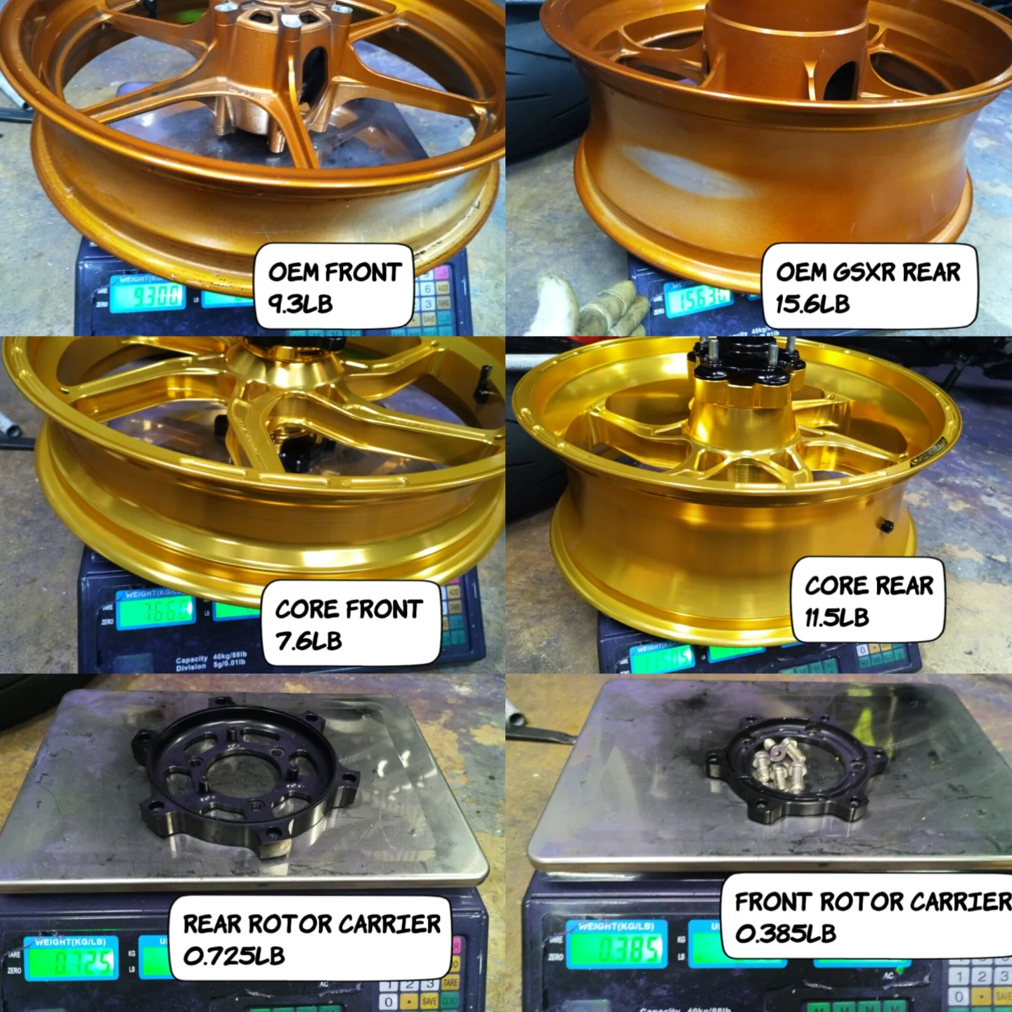 Some info on the zx RR wheels Yes they are a bit heavier than 3