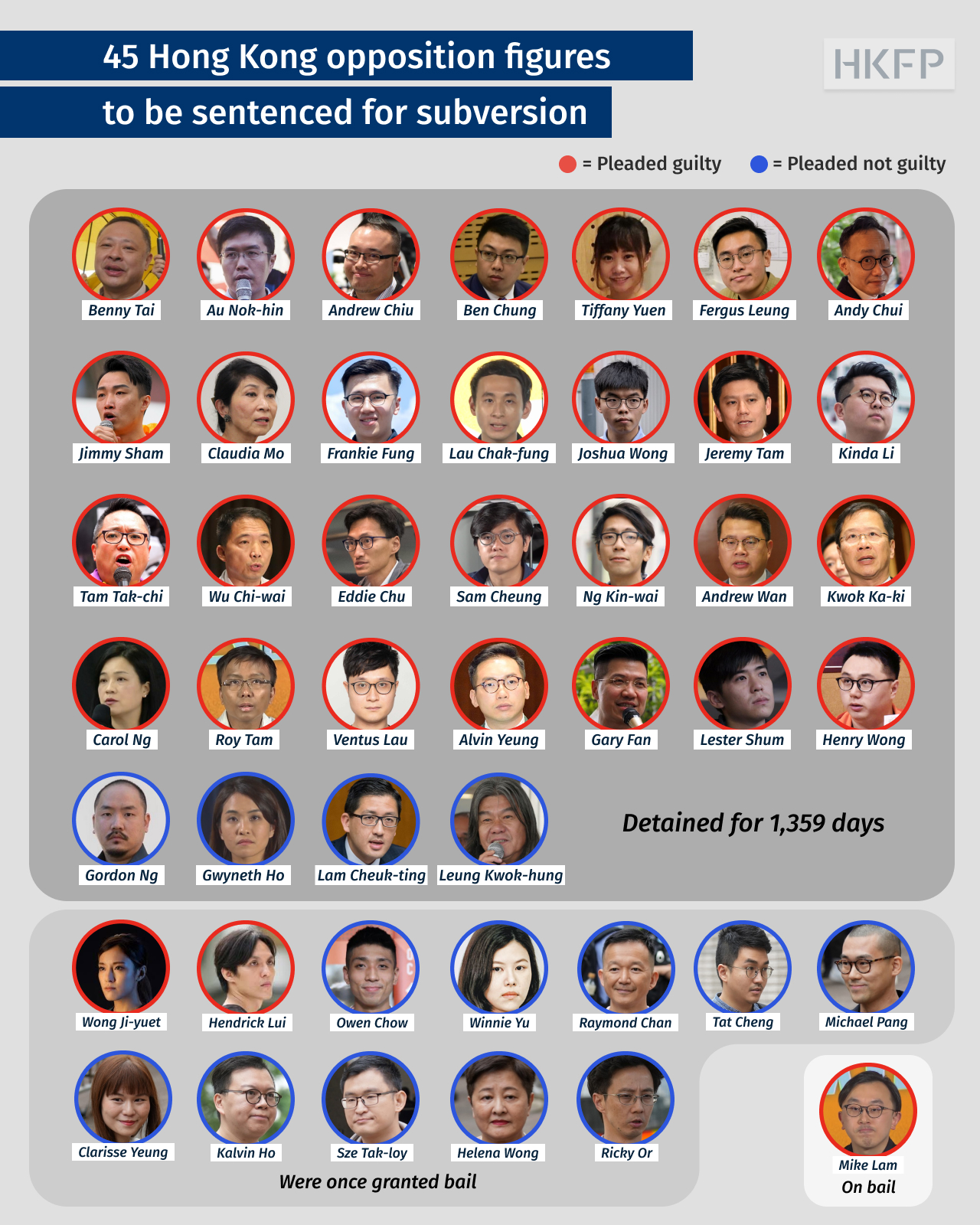 Hong - Stay tuned to HKFP on Tuesday as 45 democrats are set to be ...