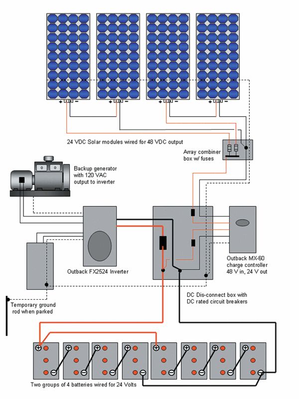 How its Works | This diagram illustrates a simplified wiring setup for ...