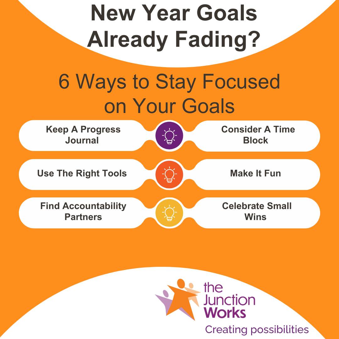 TJW - Don't forget about your goals. Setting goals isn’t just about ...