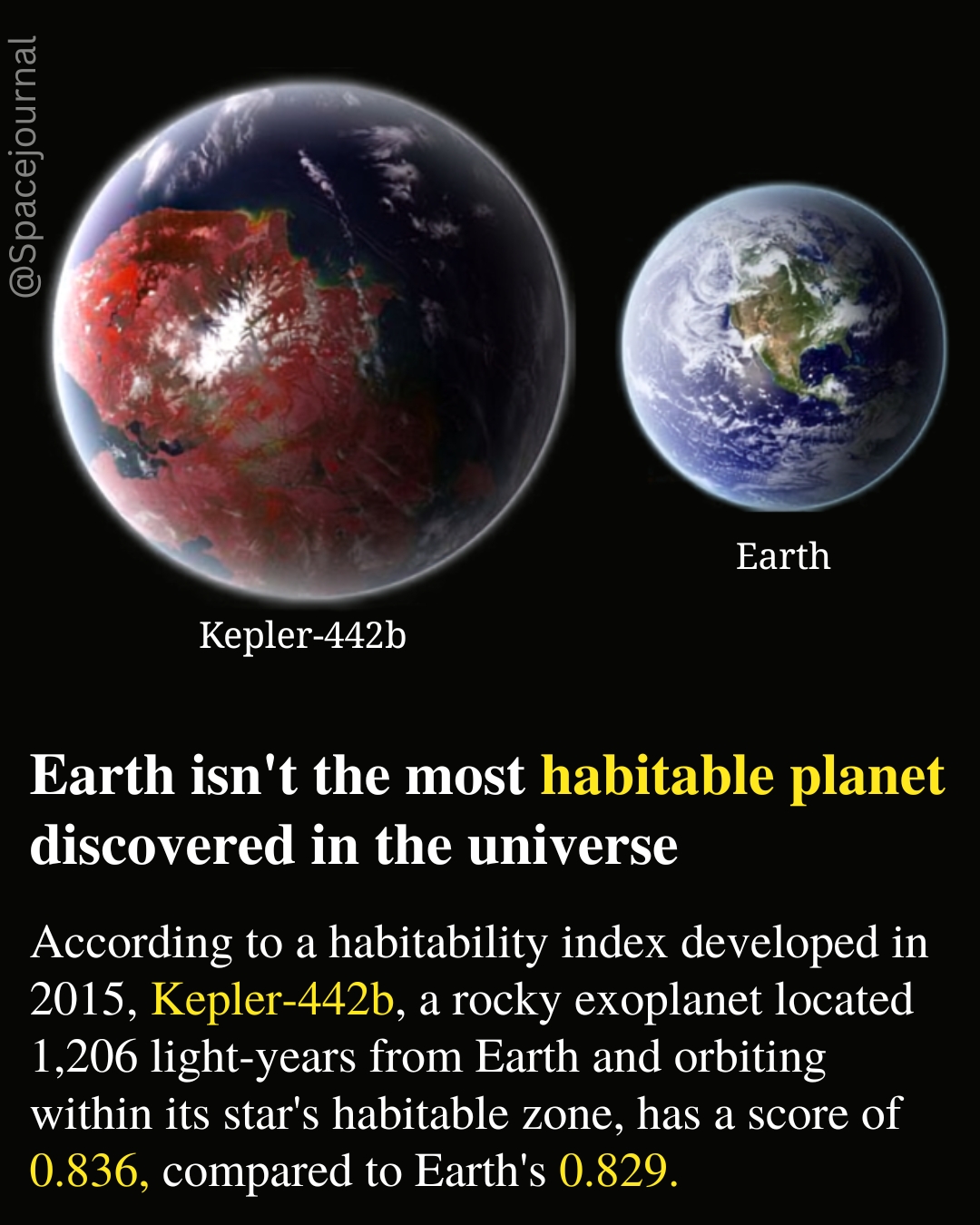 Kepler-62f is a roughly Earth sized to super Earth world orbiting
