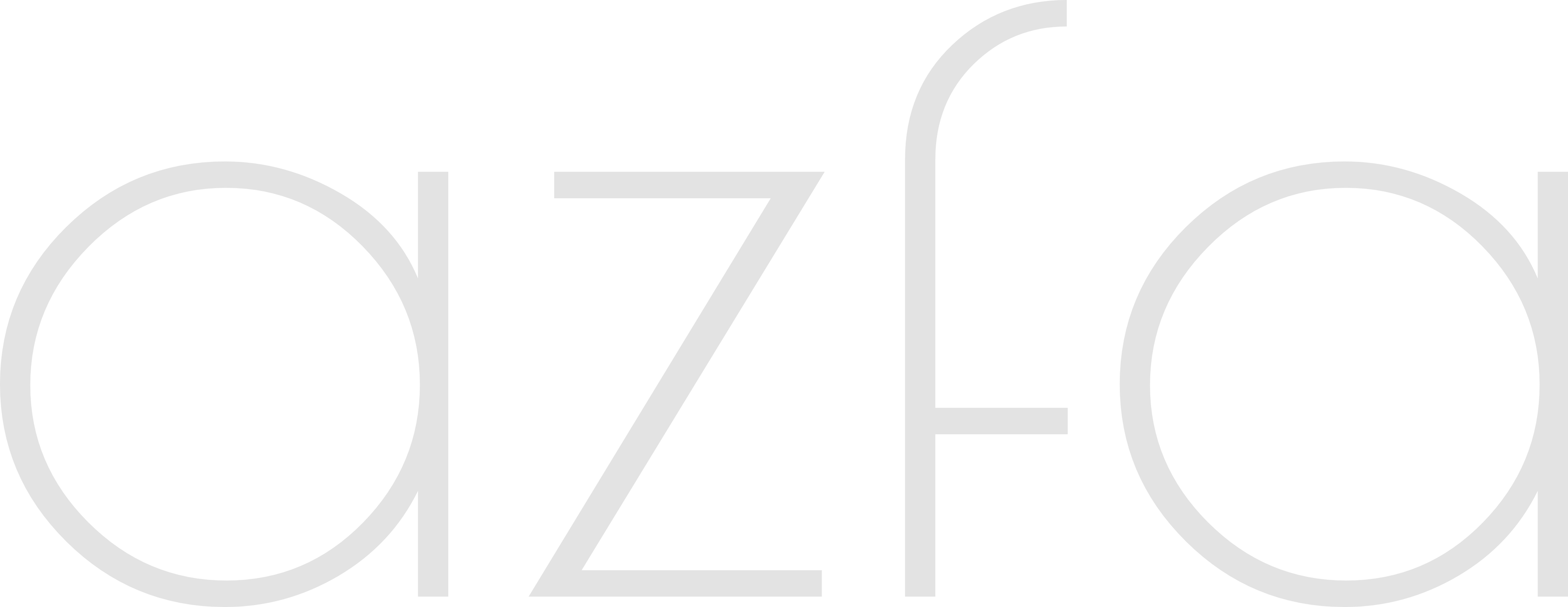 AZFA