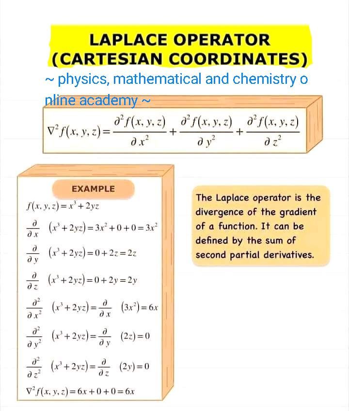 LAPLACE OPERATOR IN CARTESIAN COORDINATE SYSTEM The Laplace
