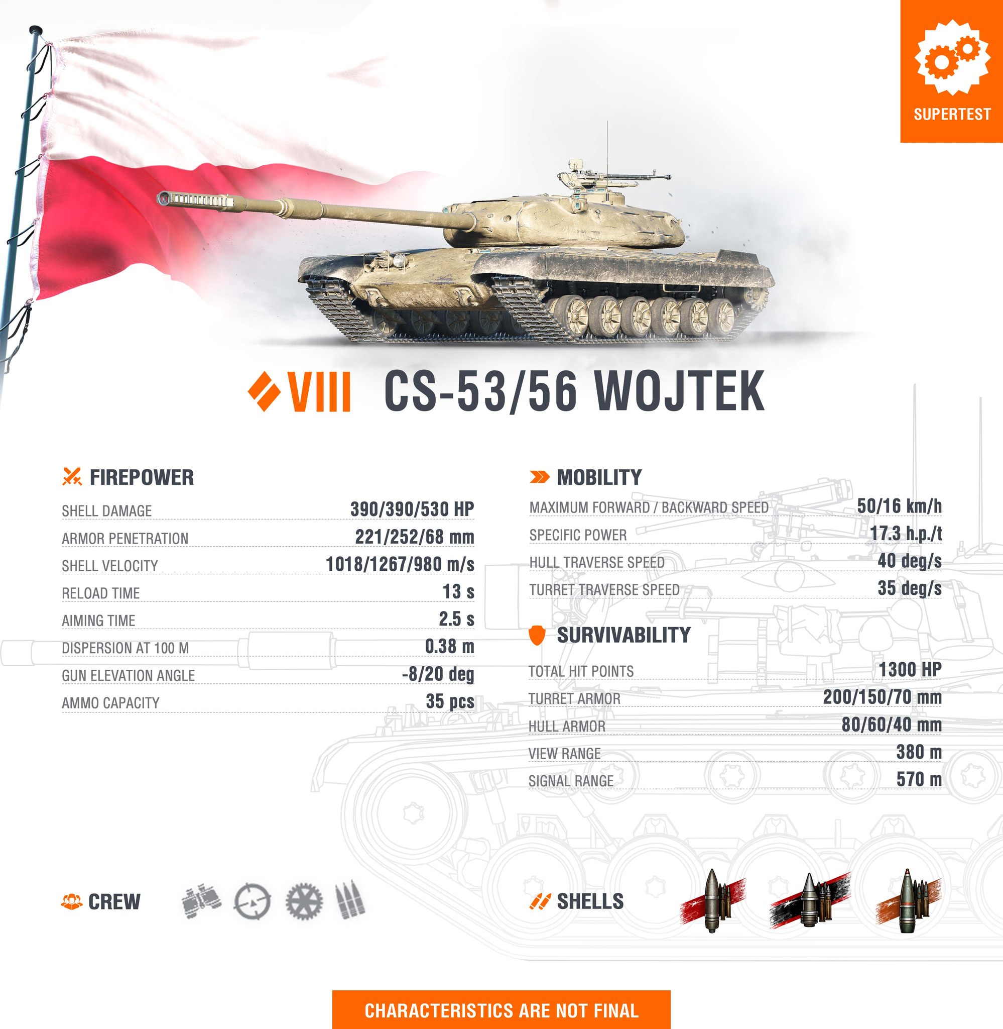 World of Tanks - 📢 超測資訊：CS-53/56 Wojtek 和 Czołg P wz. 46 🤩... | Facebook