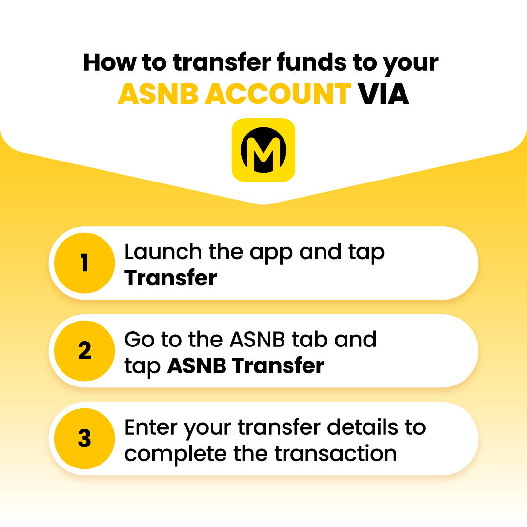 Maybank - Maybank added a new photo.