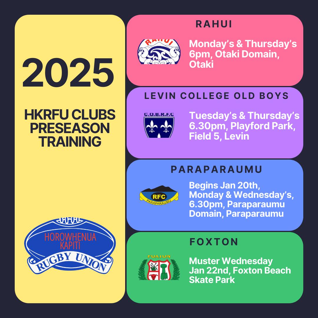 Horowhenua Kapiti Rugby Football Union | Levin