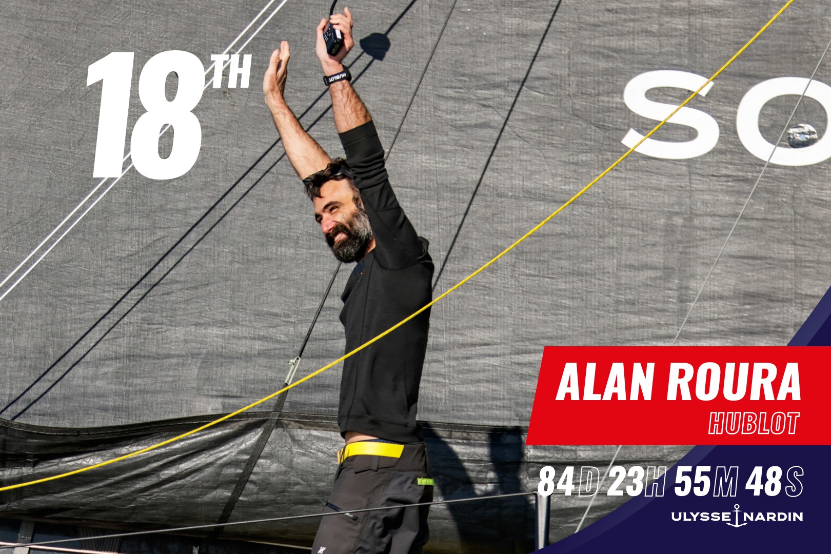 Vendée Globe - 🇫🇷 𝗔𝗹𝗮𝗻 𝗥𝗼𝘂𝗿𝗮, 𝟭𝟴𝗲 𝗱𝘂 𝗩𝗲𝗻𝗱𝗲́𝗲 𝗚𝗹𝗼𝗯𝗲 Et de... | Facebook