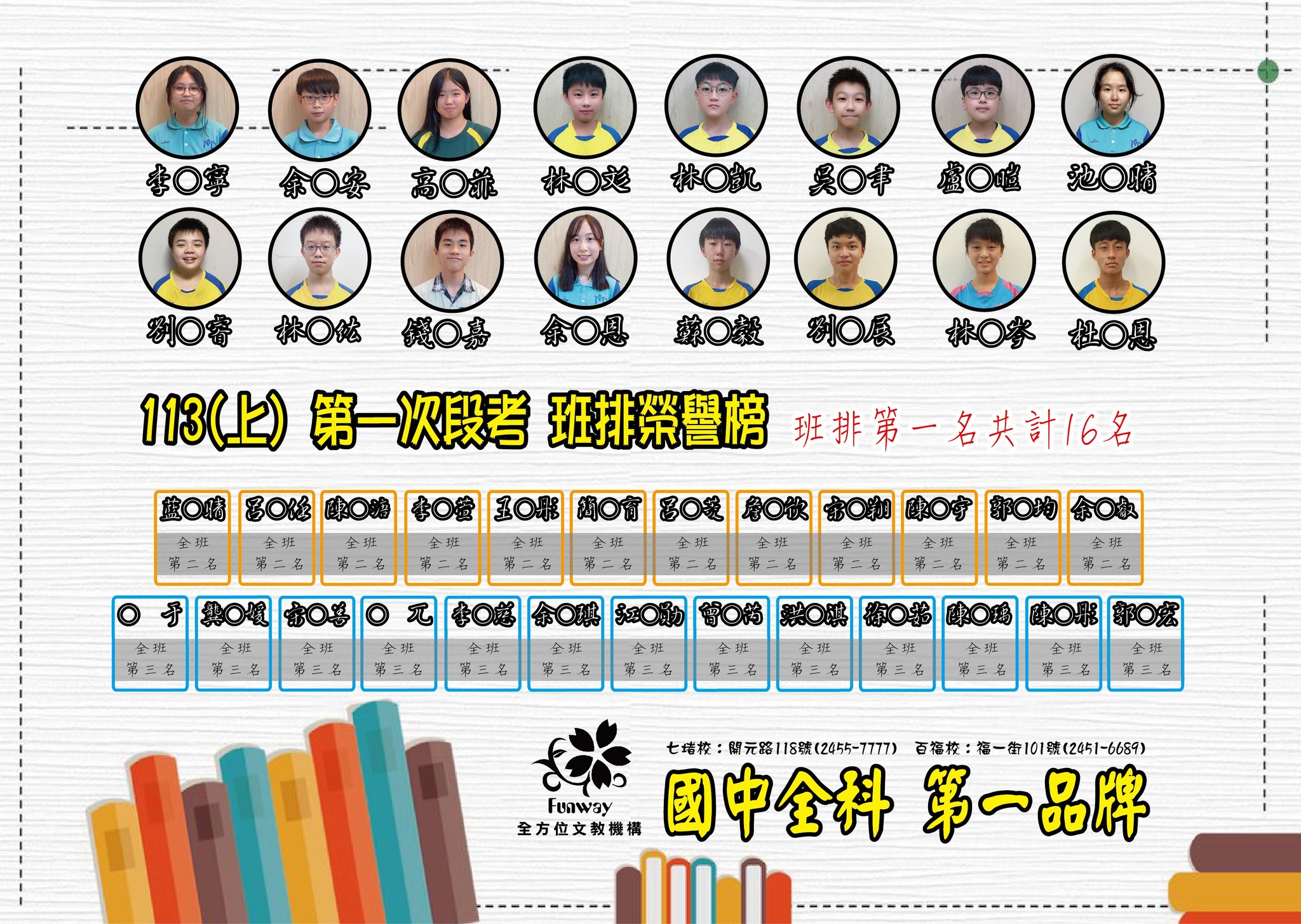 Funway - 第一次段考，班排前3名，共計41位 這次有不少七年級的新鮮人嶄露頭角 不僅班級排名表現出色 這次校排達前20名，共計有45位 ...