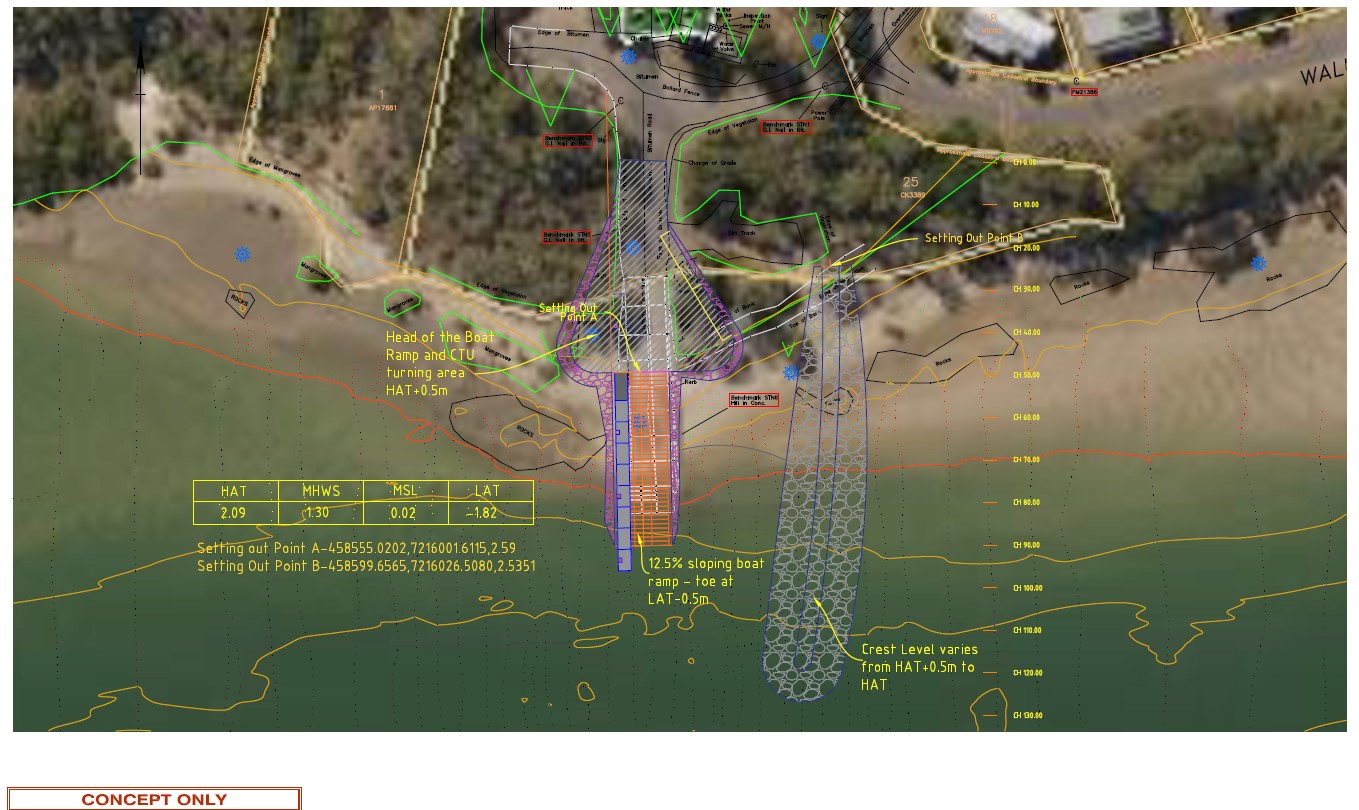 DESIGN DETAILS: Walkers Point Boat... - Stephen Bennett MP | Facebook