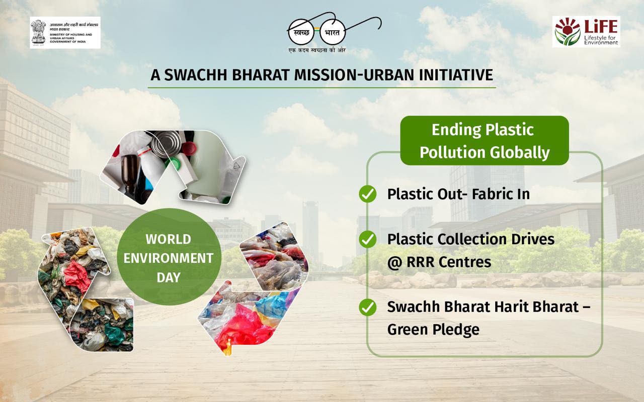 Jamshedpur - 🎨 World Environment Day 2025 🌿 🚫 Beat the Plastic - Ending ...
