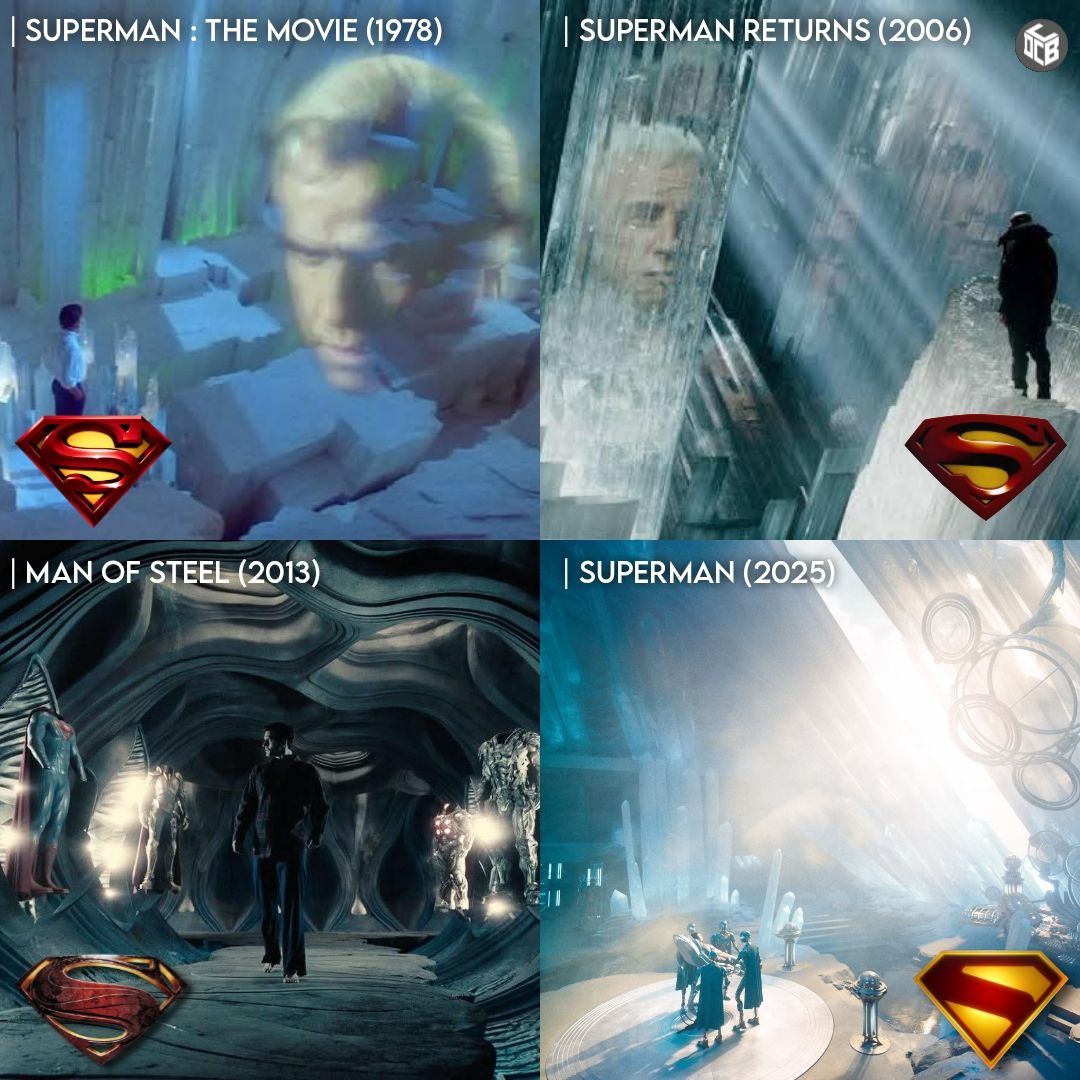 Superman's Fortress of Solitude origins in comic book history