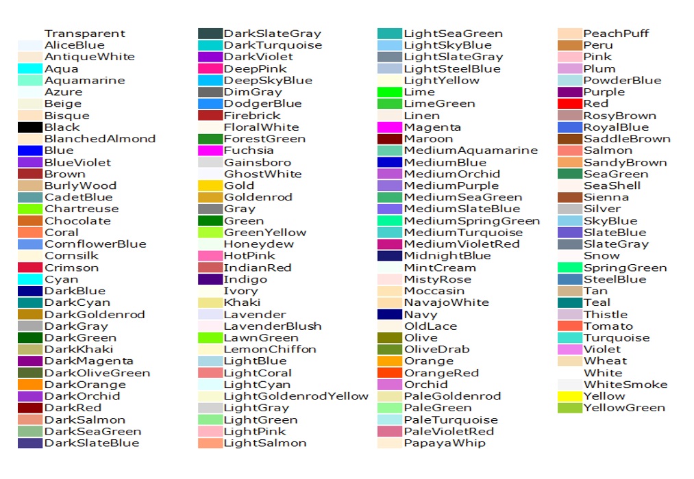Palo - EYES here!!! Adi po an mga color for your batch's choice ...