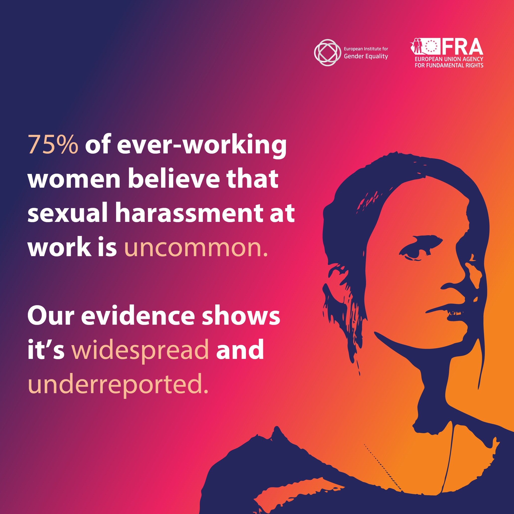 🚨 The... - European Institute for Gender Equality (EIGE) | Facebook