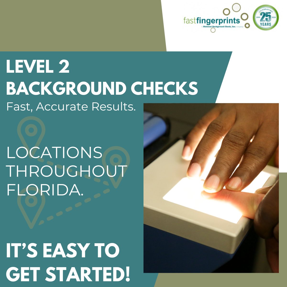 FastFingerprints