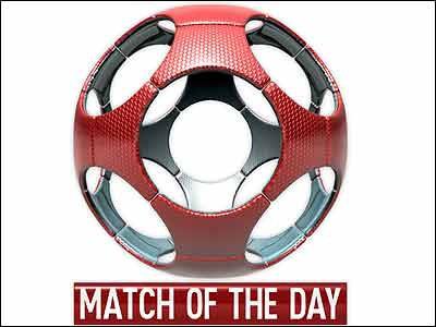 Match Of The Day Highlights Download Every Week Home Facebook