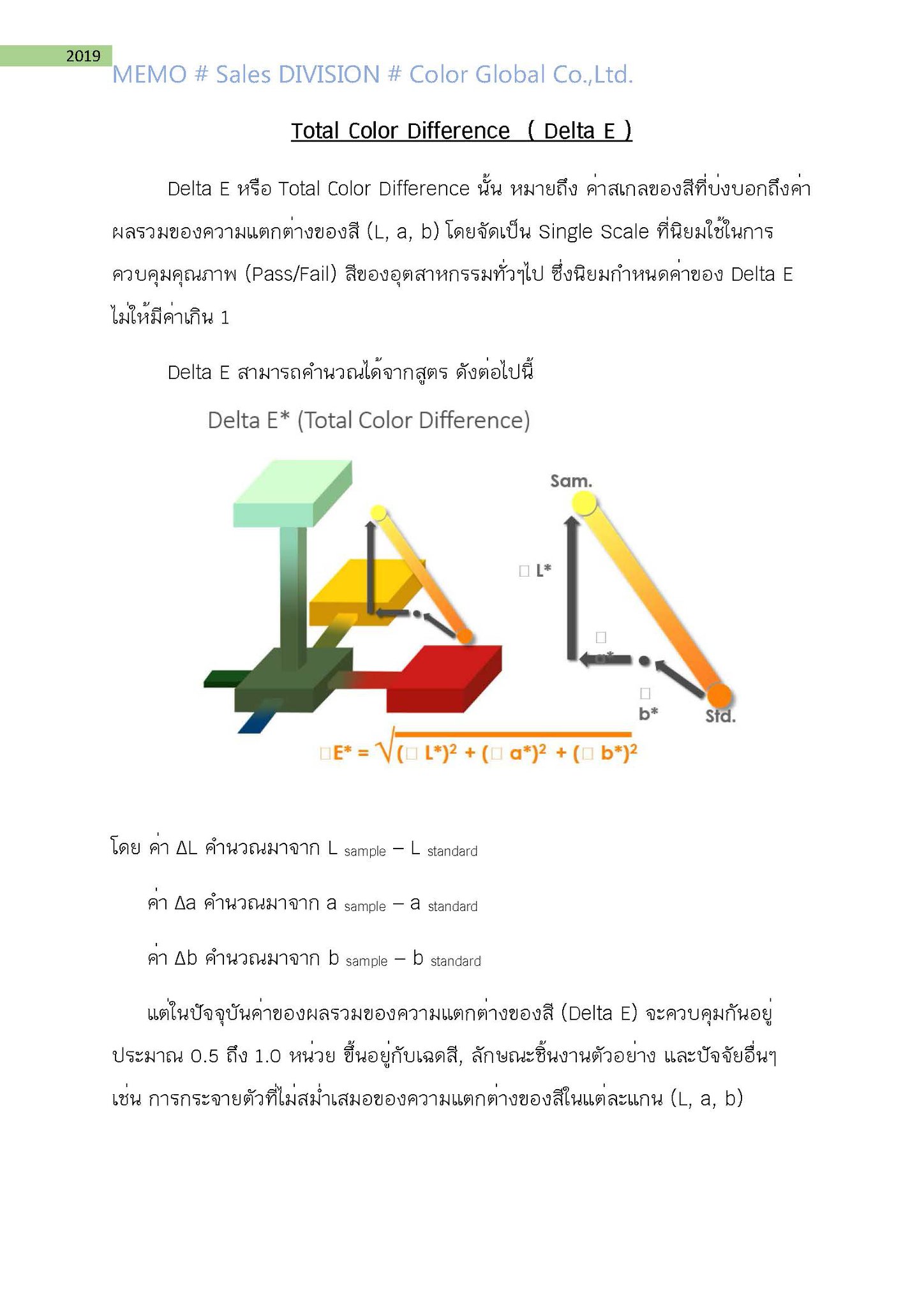 Color Global - Total Color Difference (Delta...
