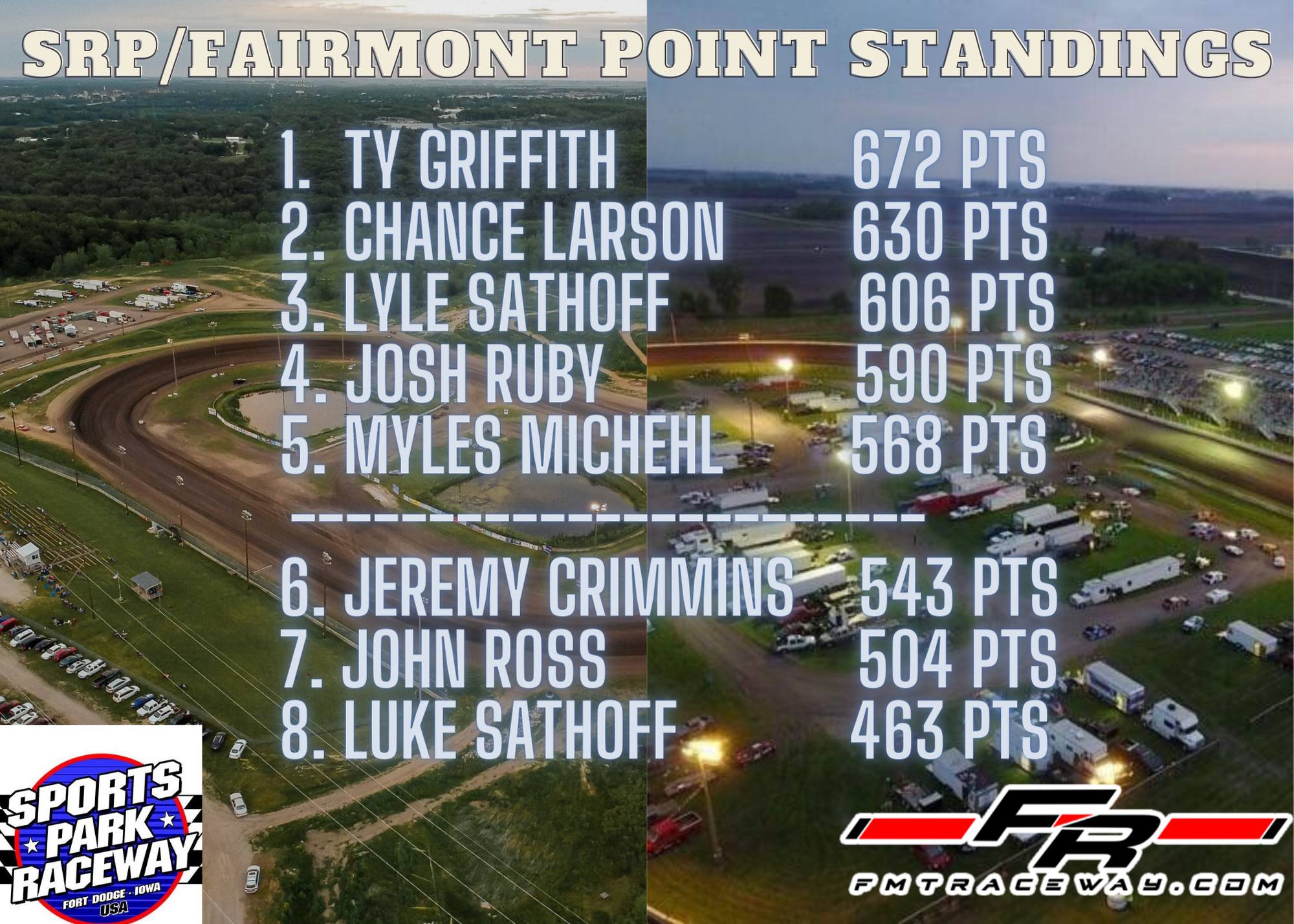 Ty Griffith leads the way in the... - Sports Park Raceway