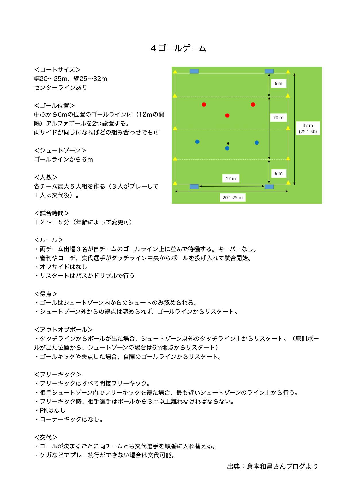 ファンタジーレルムズ ルール レビュー カードの効果を上手く組み合わせよう ボードゲーム おじさんのボードゲーム カードゲーム雑記