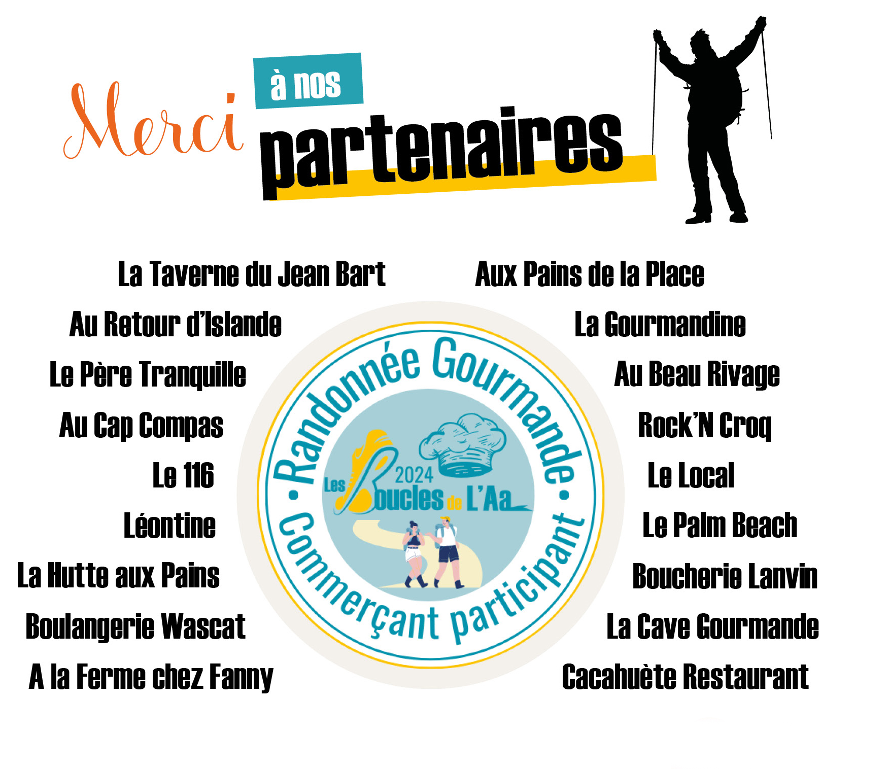 Au Cap Compas | Gravelines
