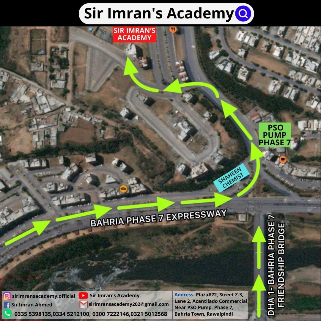 Sir Imran Ahmed | Rawalpindi