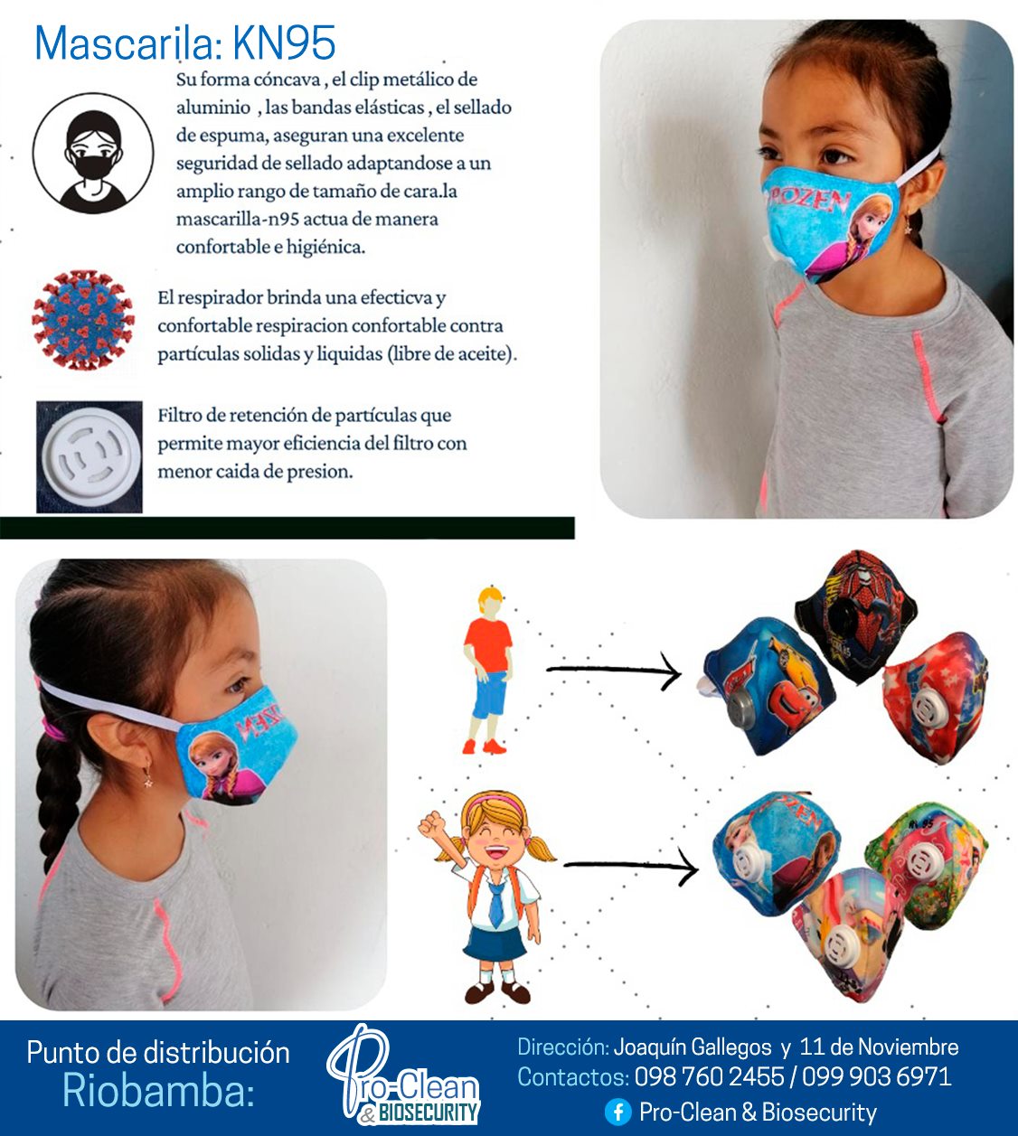 Pro-Clean & Biosecurity - ☣️Mascarilla con filtro para niñ@s 👦👧 ...