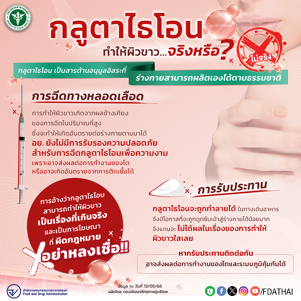 l glutathione กับ glutathione ต่าง กัน อย่างไร หลายคนอาจเคยได้ยินว่า กลูตาไธโอน ช่วยให้ผิวขาวกระจ่างใส และบาง ครั้งเราอาจเห็นการโฆษณาอ้างสรรพคุณเกินจริงอย่าง “ขาวออร่า” หรือ “ขาวใสใน 7 วัน” ที่มักจะชักจูงให้เราคิดว่า สารนี้สามารถทำให้ผิวขาวขึ้นได้ แต่ความจริงกลับไม่ใช่แบบนั้นเลย! #oryor #FDAthai Brightening eye product