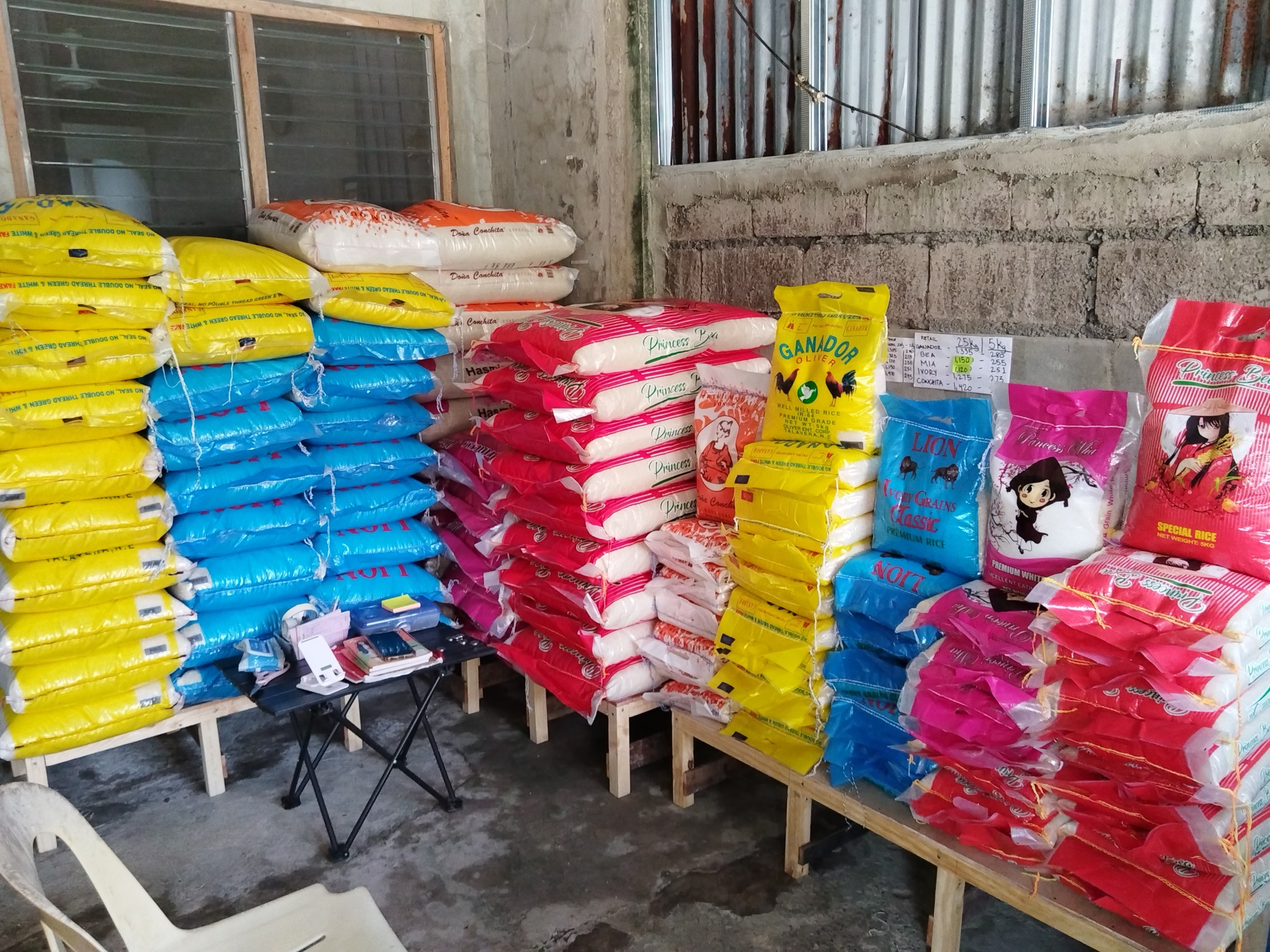 Cebu Rice Dealer | 🌾RICE 🌾RICE 🌾RICE 🌾 | Facebook