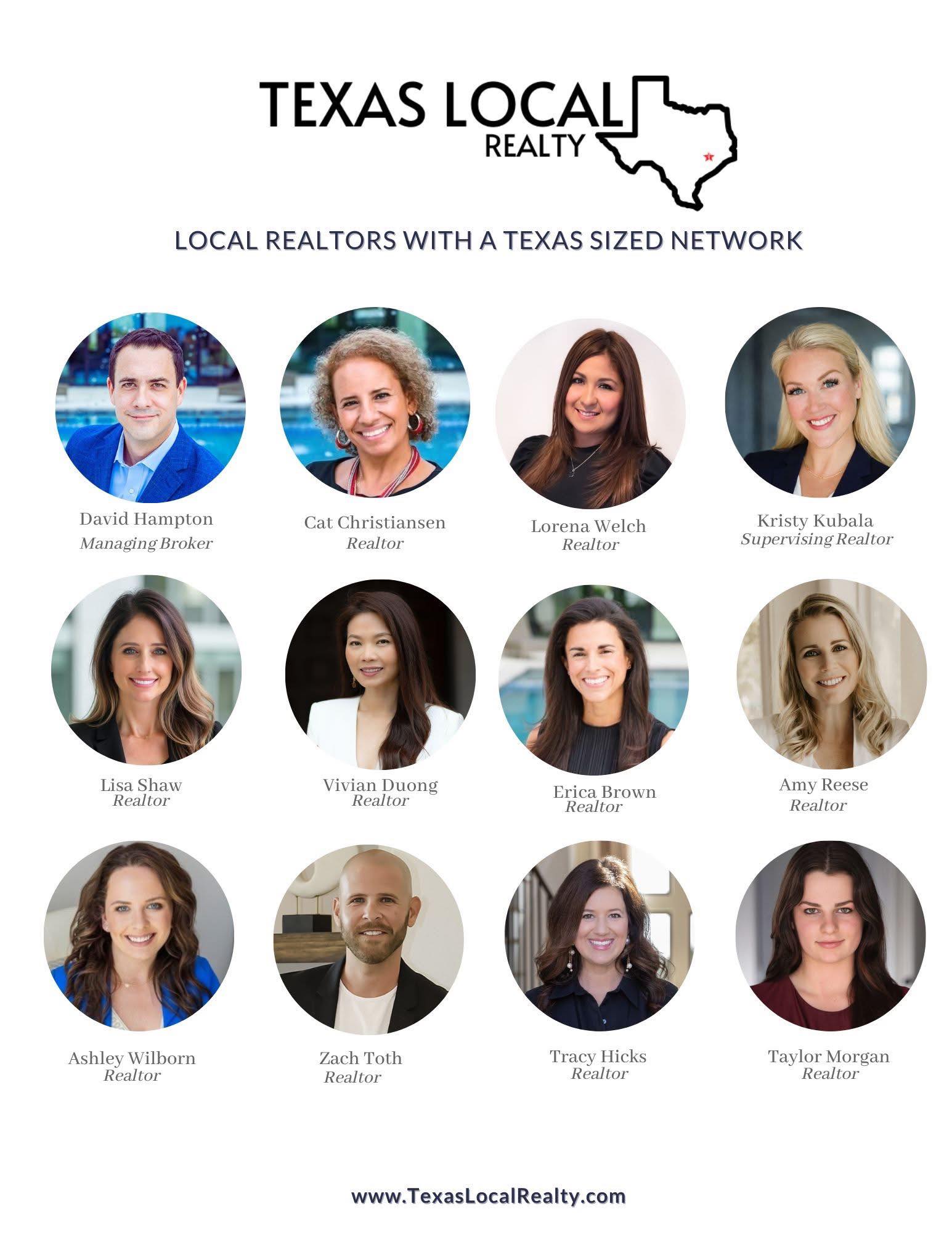 Texas Local Realty | Cypress TX