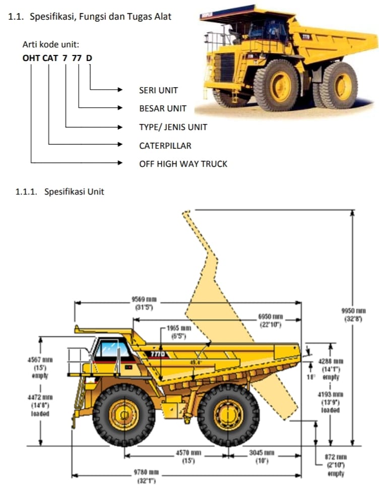 Dunia Tambang - Komponen & Instrument panel OHT 777D... | Facebook