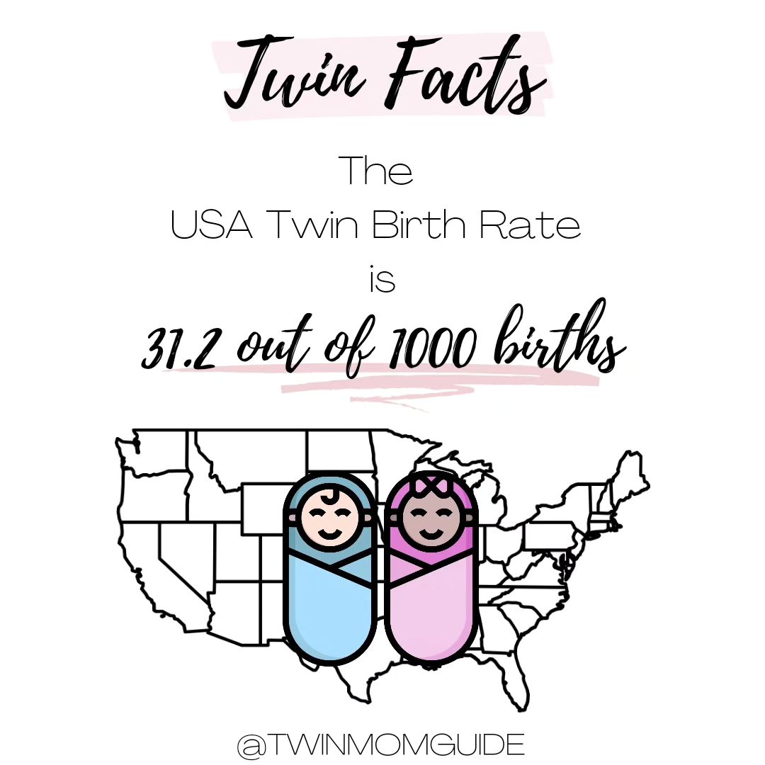 Twin Mom Guide - Happy 4th of July to my American friends...