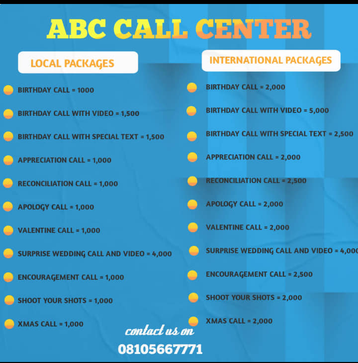 ABC Call Center