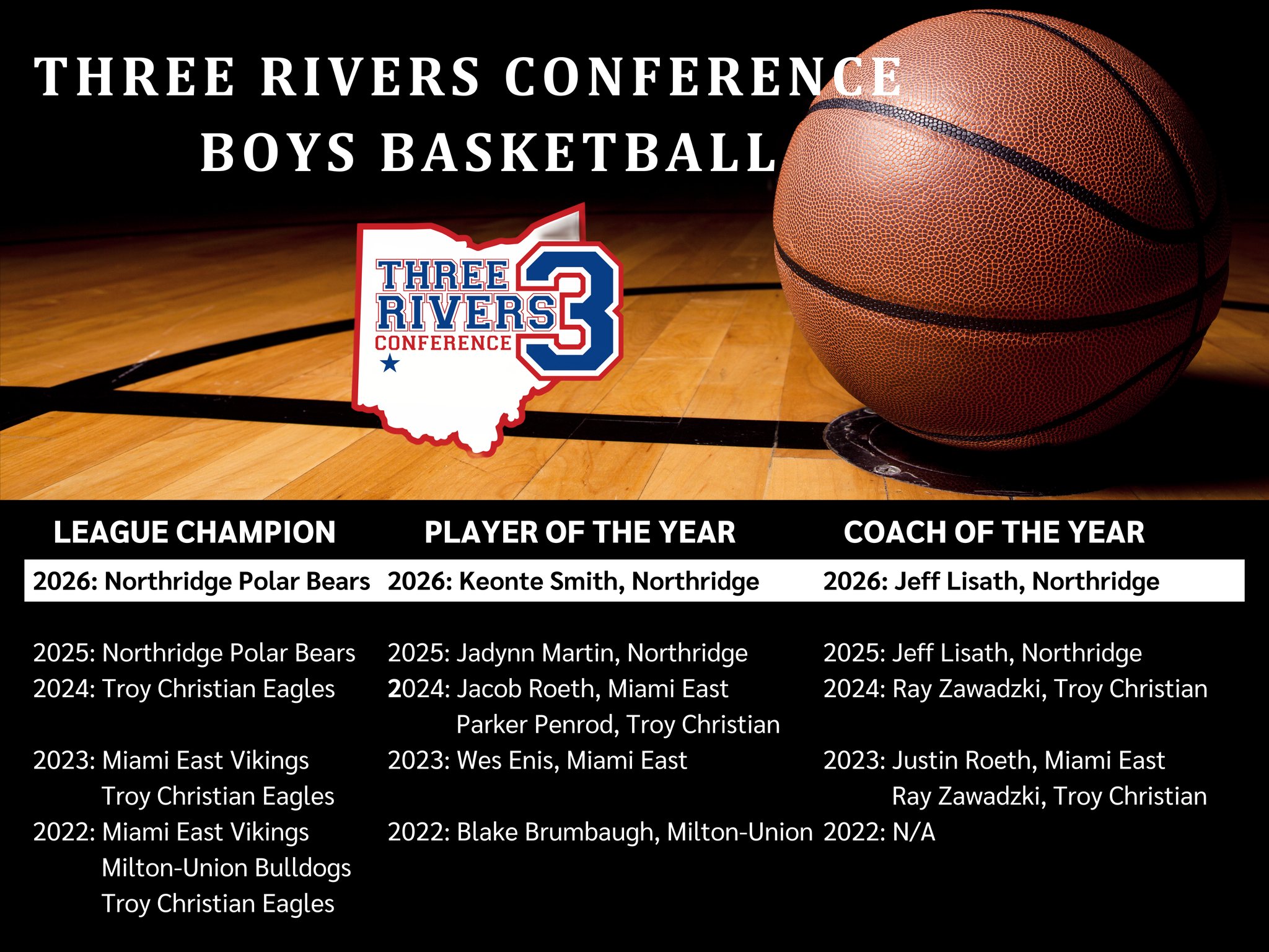 Three Rivers Conference