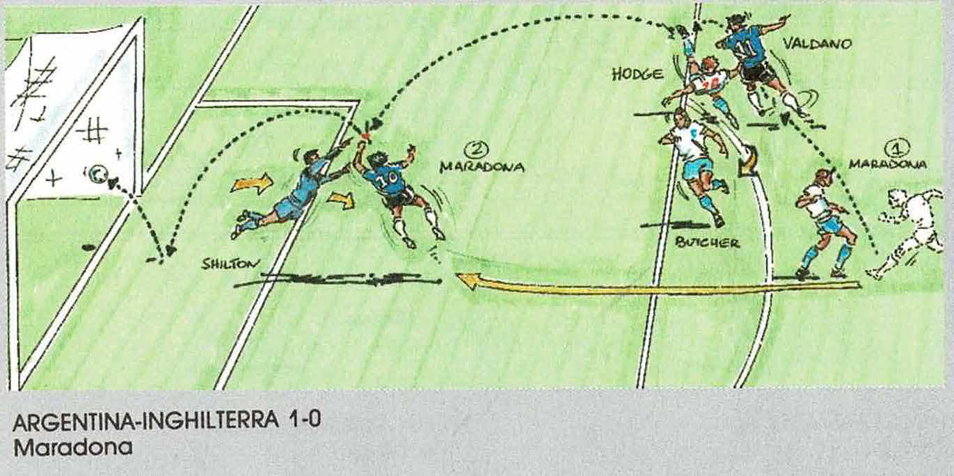 Revue Guerin Sportivo Mars 1986 + Dessins 146 Buts Coupe Du Monde 1982 - Rare