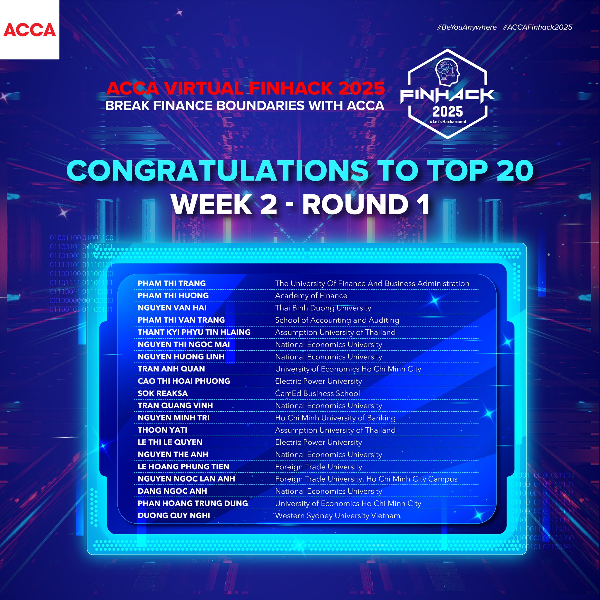 ACCA - ACCA added a new photo.