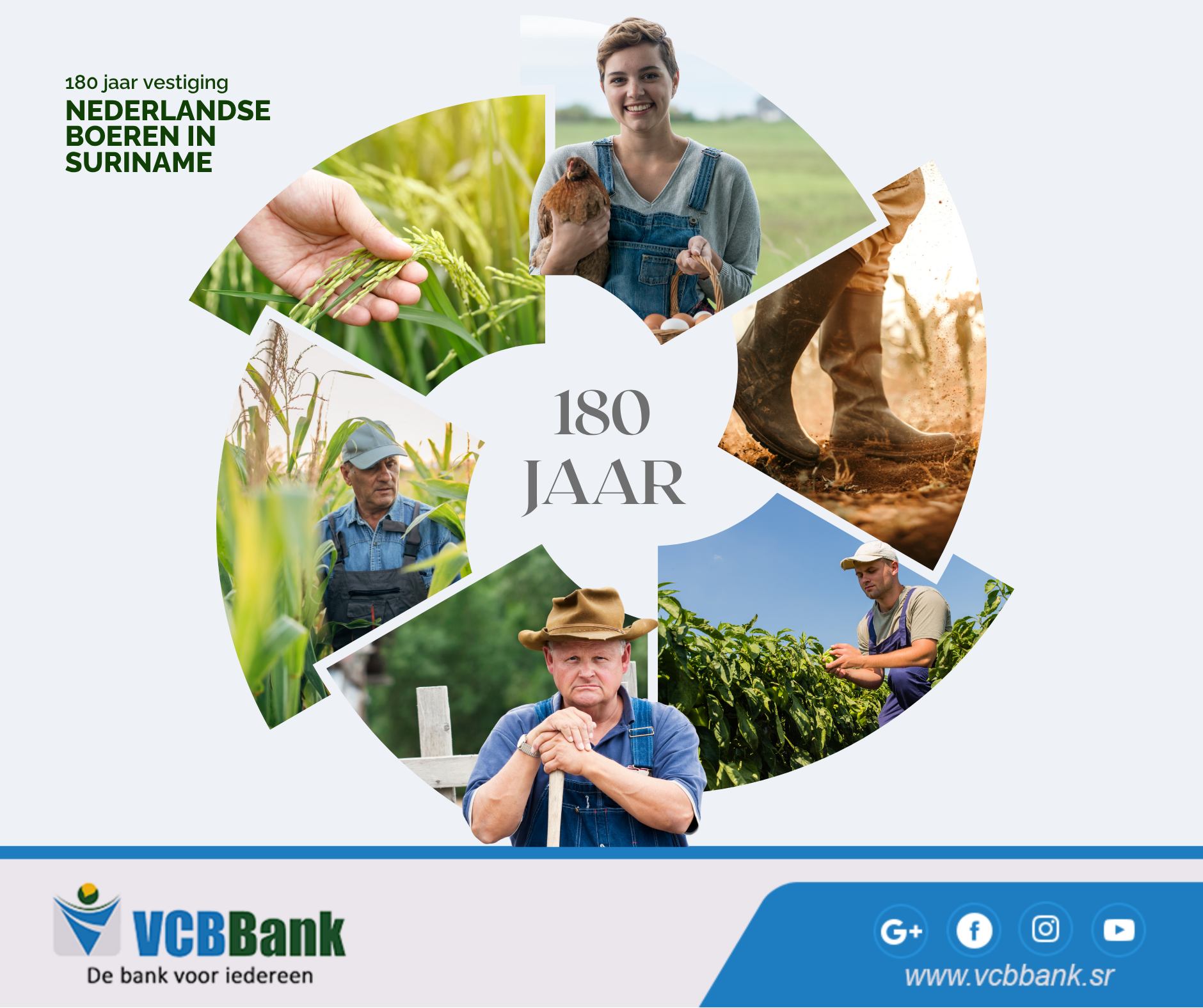 Vcb Bank Suriname : Surinaamse Volkscredietbank – LIHS