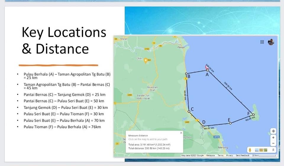 Royal Pahang Billfish International Challenge Home Facebook