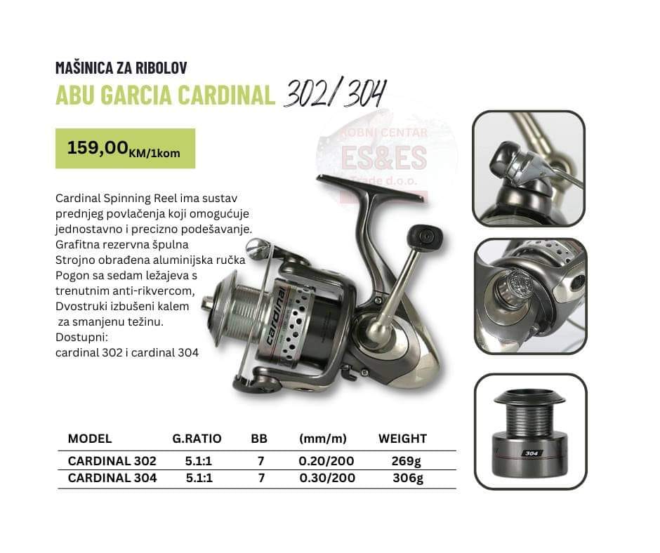 baitcasting reel spool pin puller spool bearing pin remover tool Roro TX6 Abu Garcia Ambassadeur 6600 Reel Size:5600 icast26