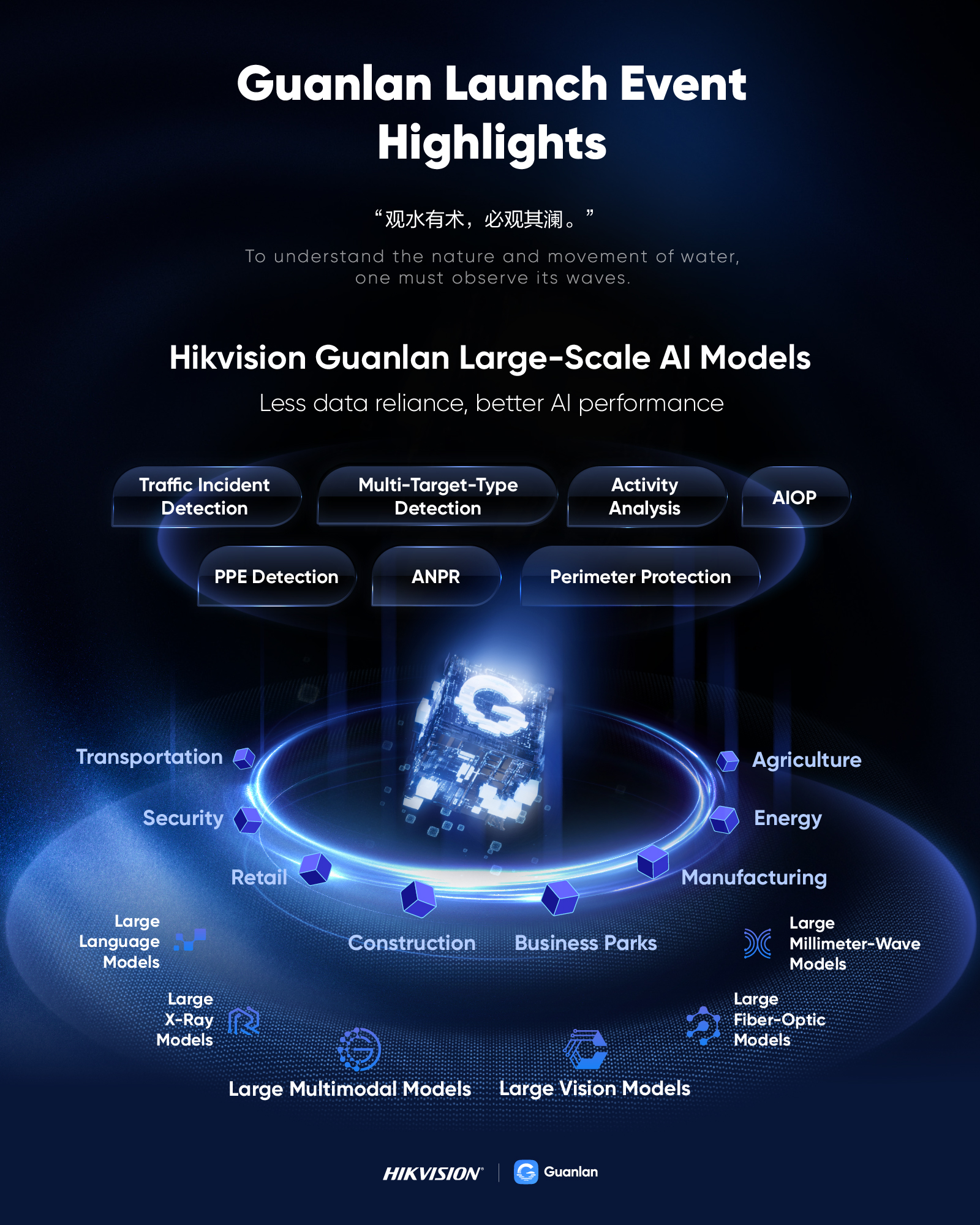 Hikvision Asia Pacific added a... - Hikvision Asia Pacific