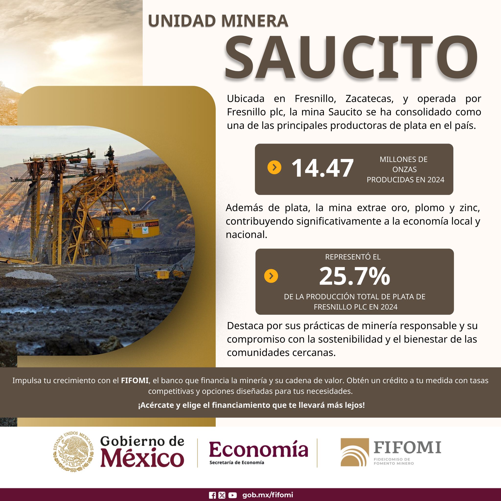 Fideicomiso de Fomento Minero | Mexico City