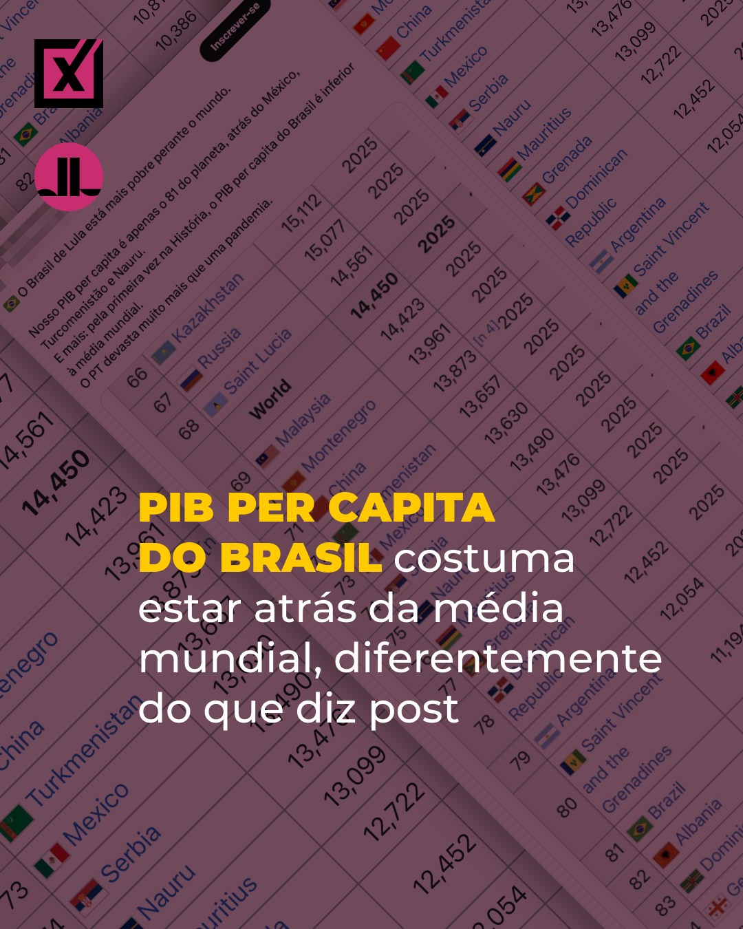 Comprova - ⚠️ É enganoso um post que afirma que, “pela... | Facebook
