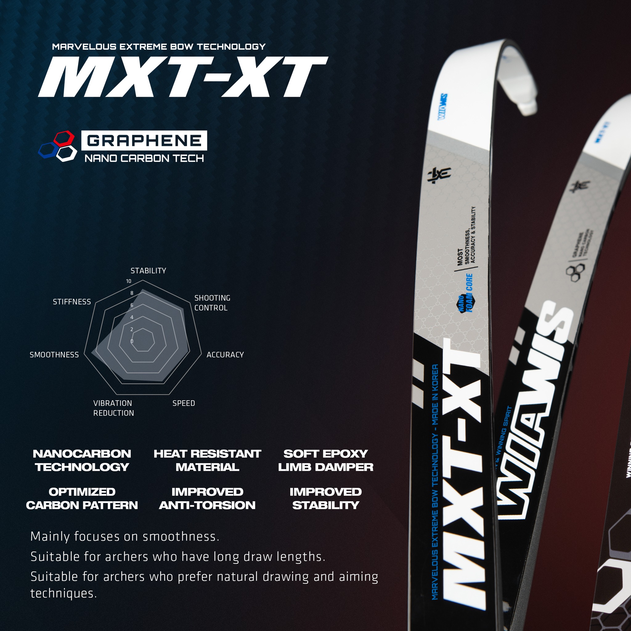The difference between MXT and NS series :) #META-LX #ACS-LX #MXT 