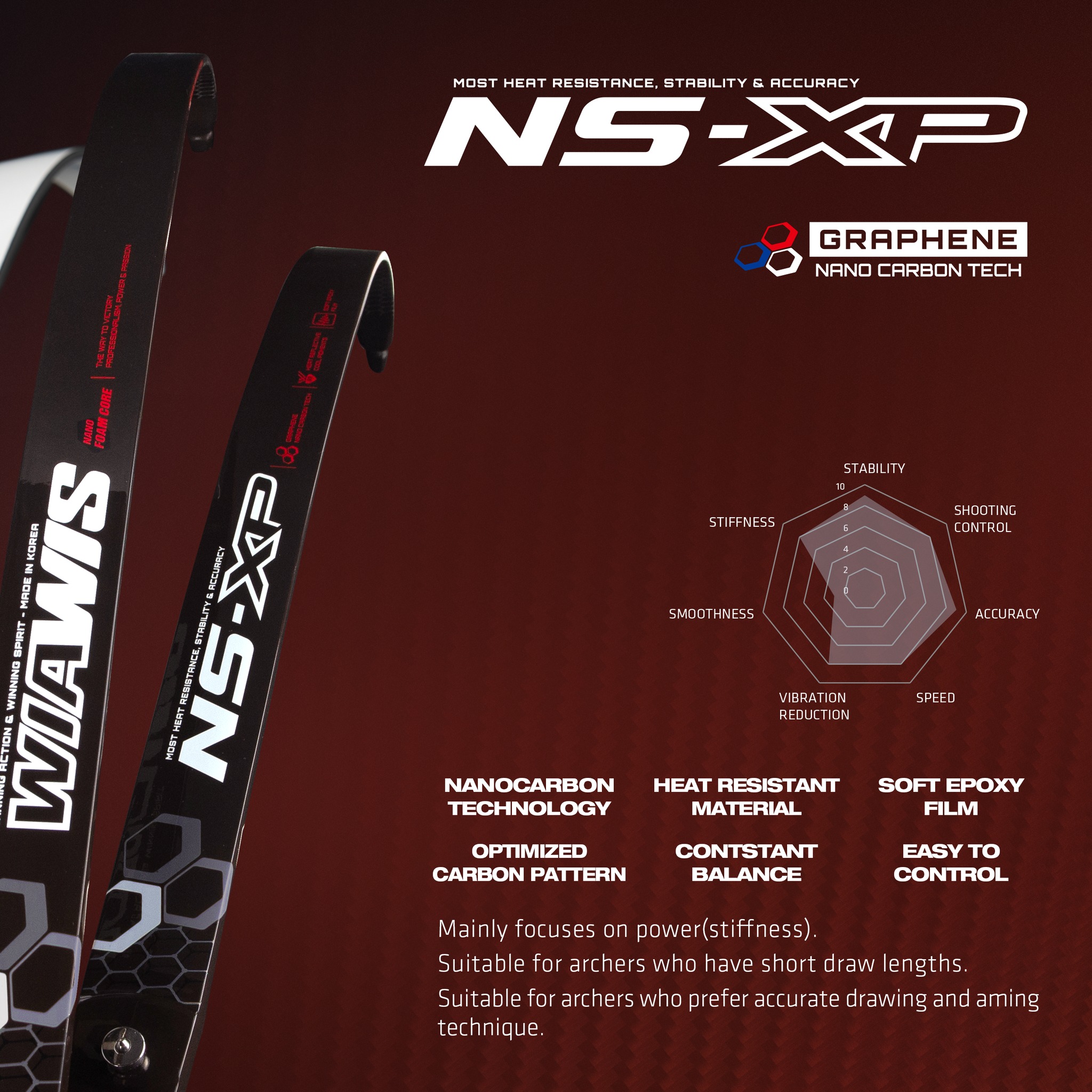 The difference between MXT and NS series :) #META-LX #ACS-LX #MXT 