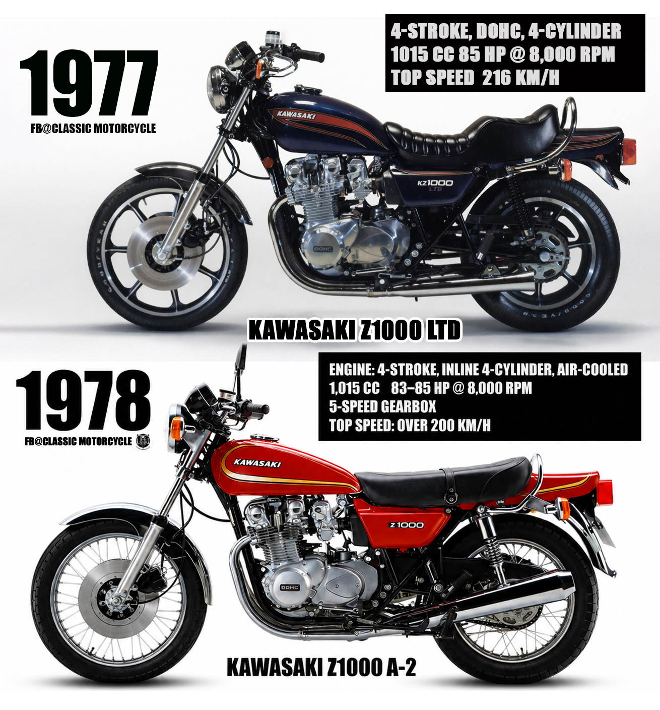 What does the term superbike technically refer to?