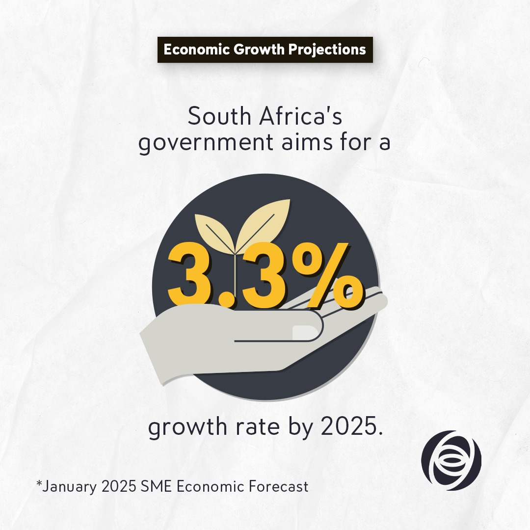 GoTyme - SME Economic Forecast: Economic Growth Projections for 2025. 📈 ...